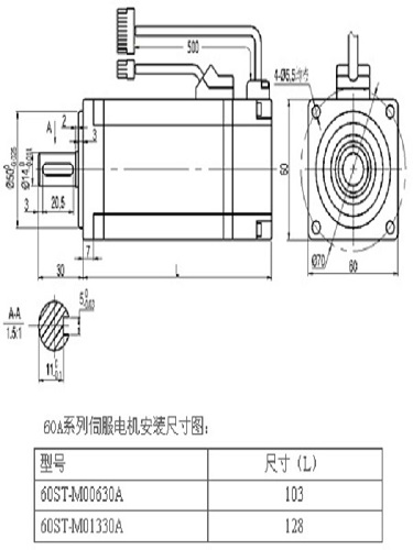 米格伺服驅(qū)動器60A系列