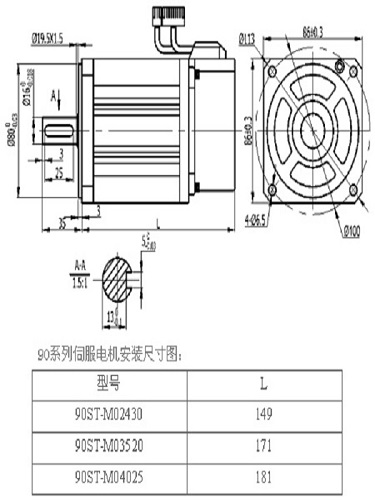 米格伺服驅(qū)動(dòng)器90系列