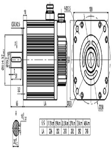 米格伺服電機(jī)180系列