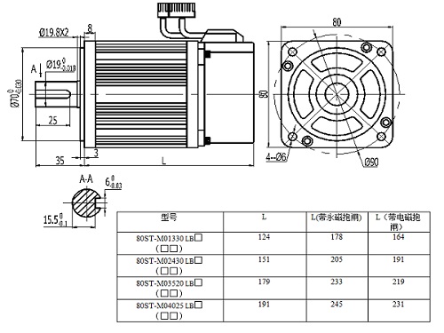 納智伺服驅動器80LB系列