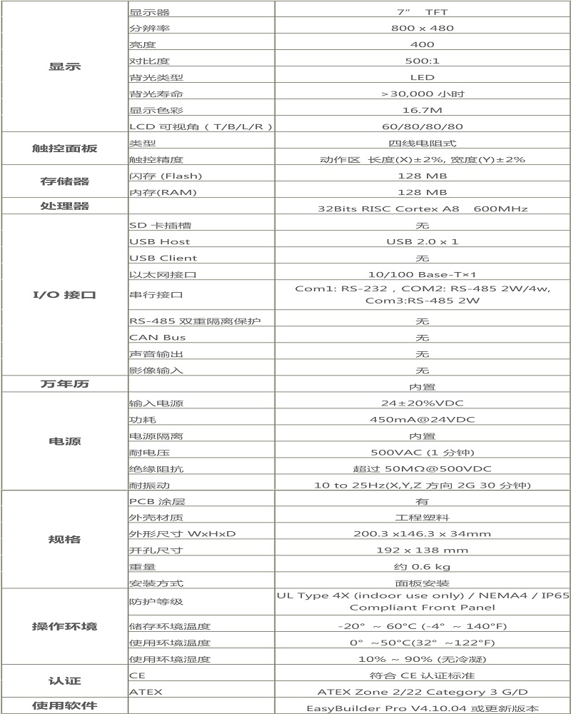 威綸觸摸屏MT8071iE系列