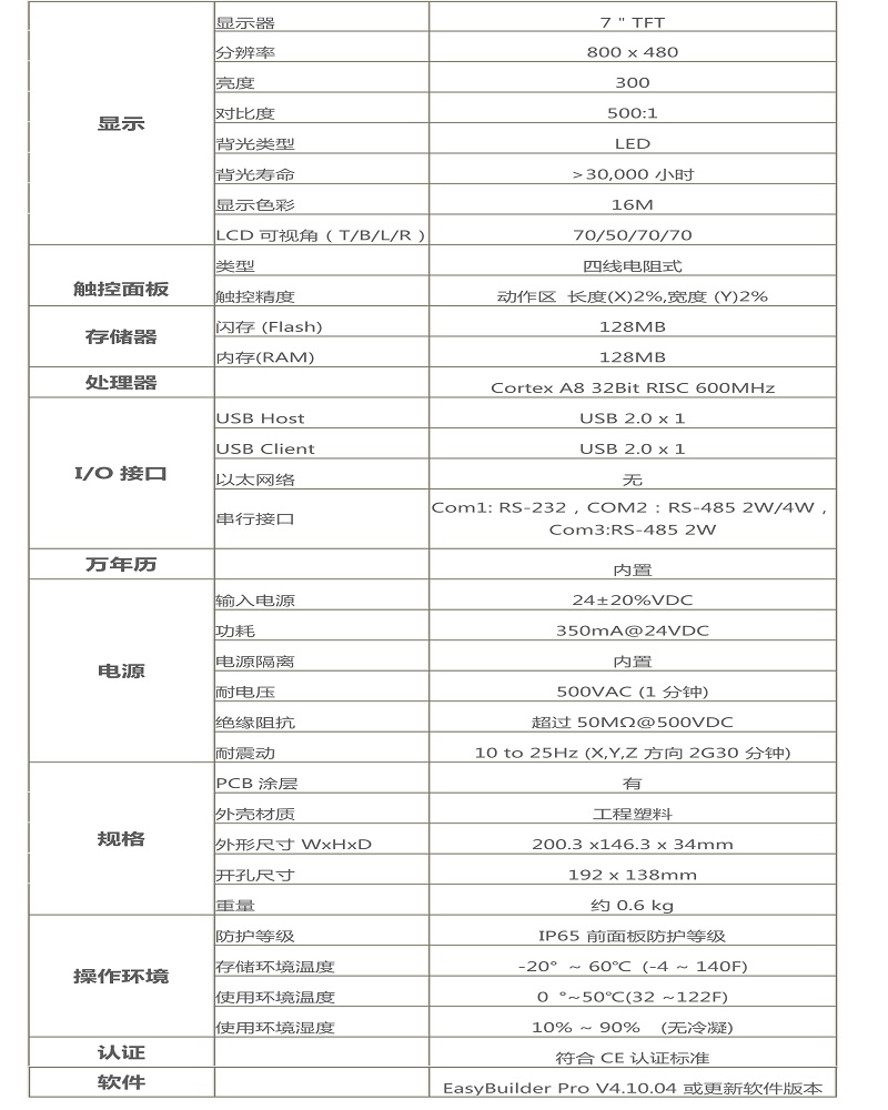 威綸觸摸屏MT6071iE系列