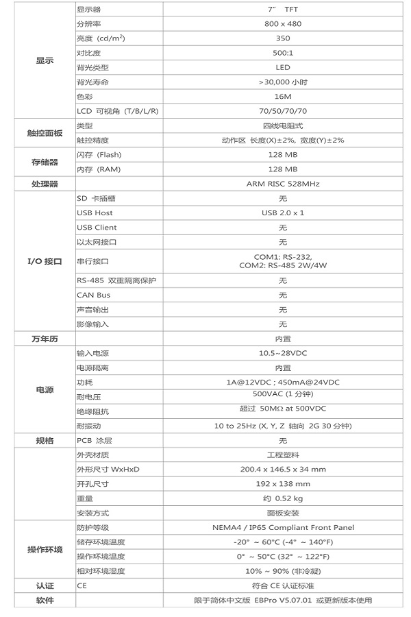 威綸觸摸屏TK6071iQ系列